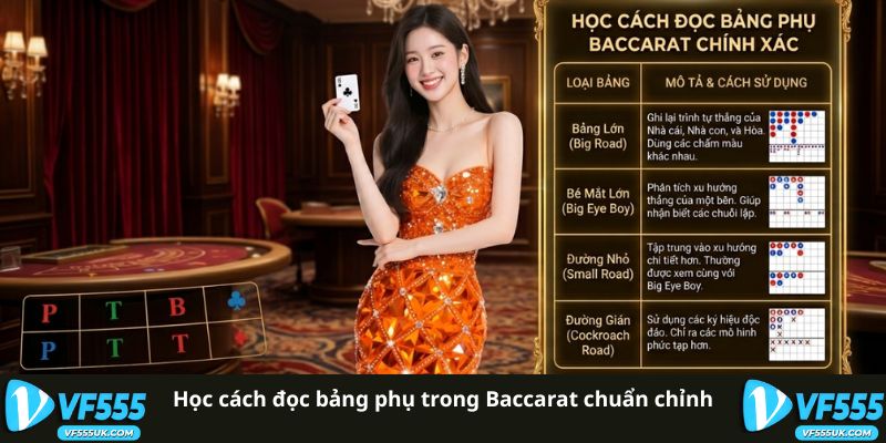 Học cách đọc bảng phụ trong Baccarat chuẩn chỉnh