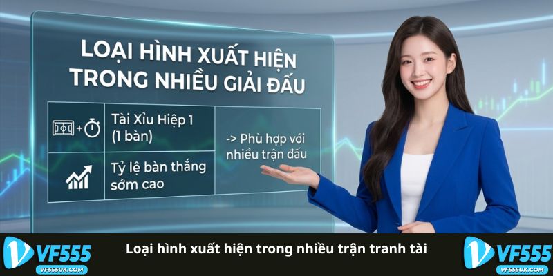 Loại hình xuất hiện trong nhiều trận tranh tài