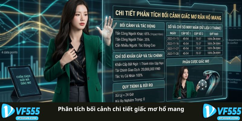 Phân tích bối cảnh chi tiết giấc mơ hổ mang