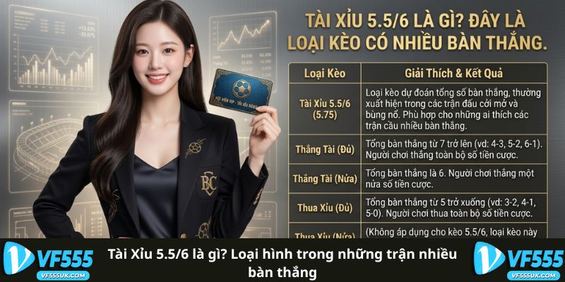Tài Xỉu 5.5/6 là gì? Loại hình trong những trận nhiều bàn thắng