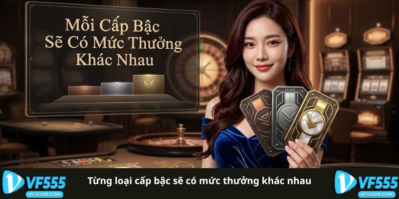 Từng loại cấp bậc sẽ có mức thưởng khác nhau