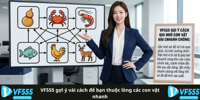 VF555 gợi ý vài cách để bạn thuộc lòng các con vật nhanh